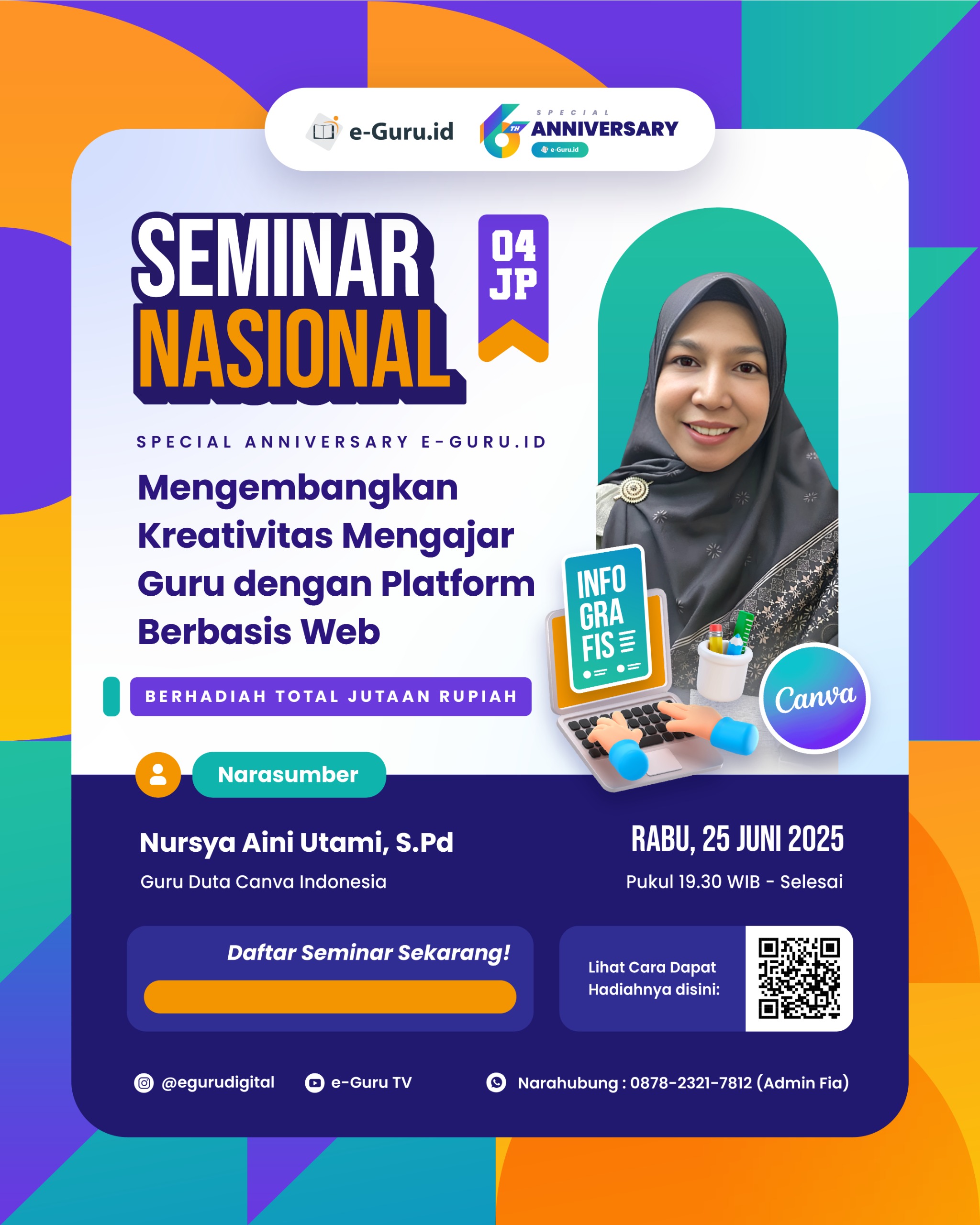 Gambar Pelatihan
