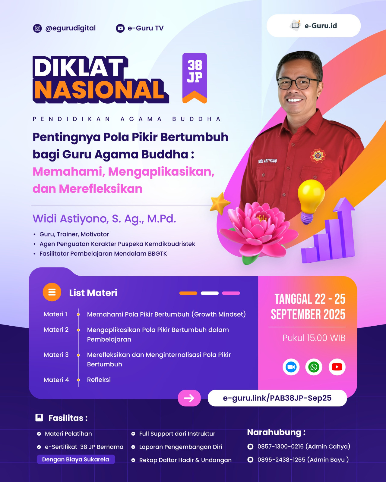 Gambar Pelatihan