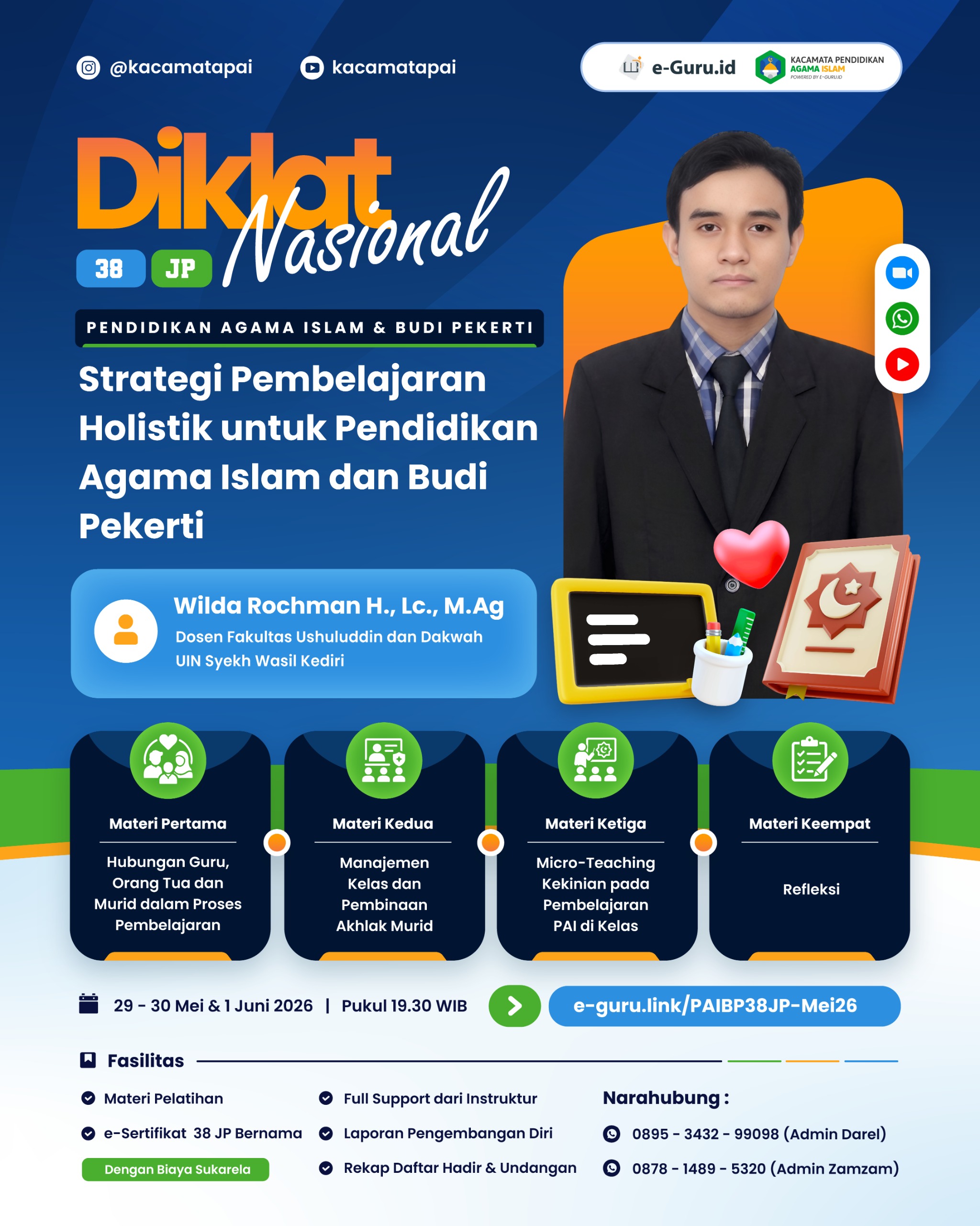 gambar thumbnile