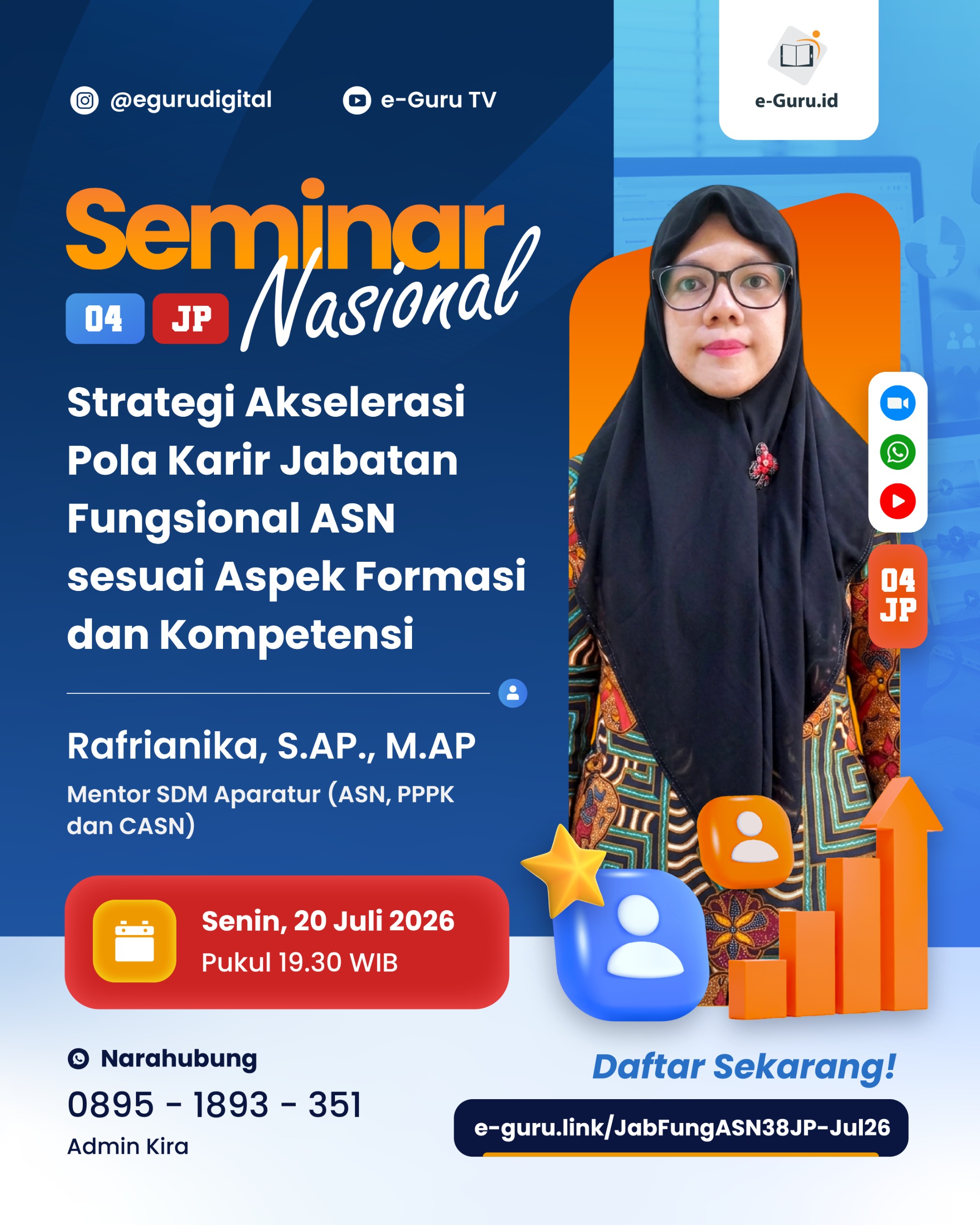 Gambar Pelatihan