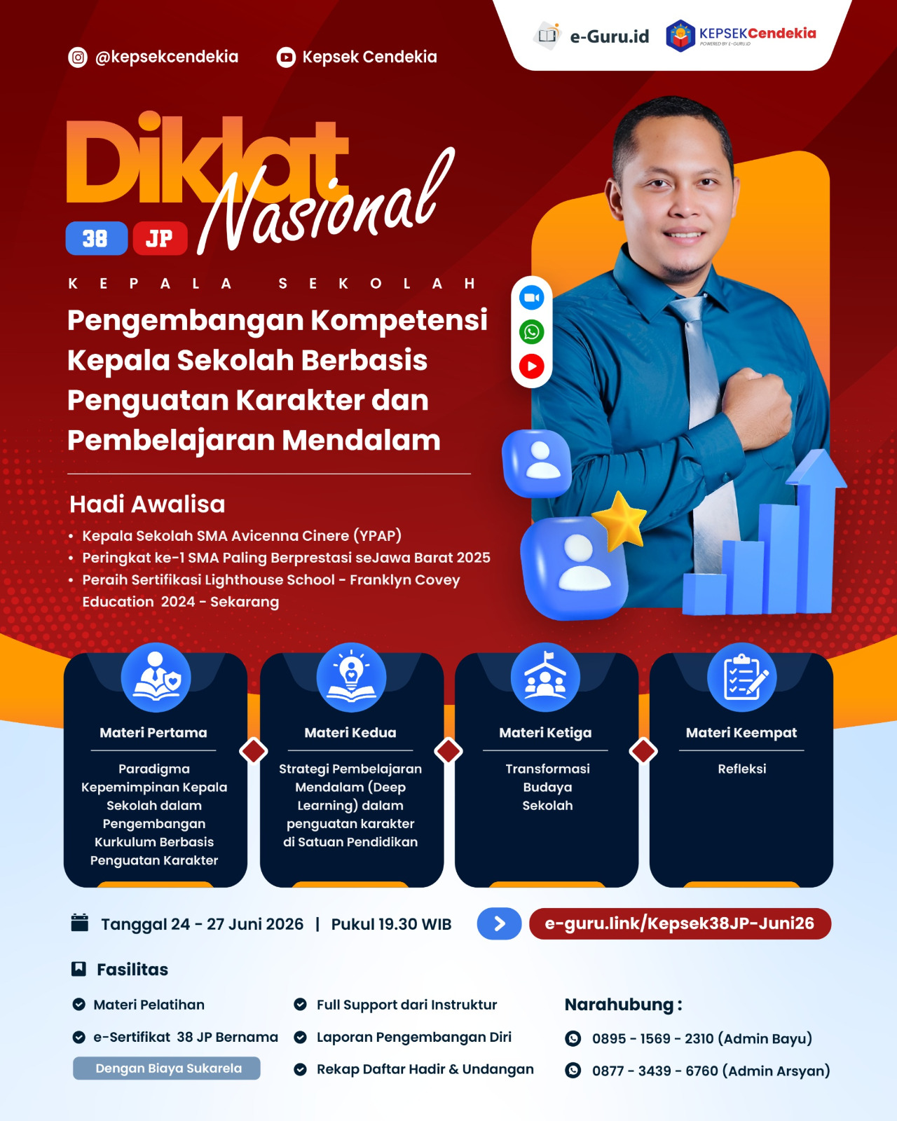 gambar thumbnile