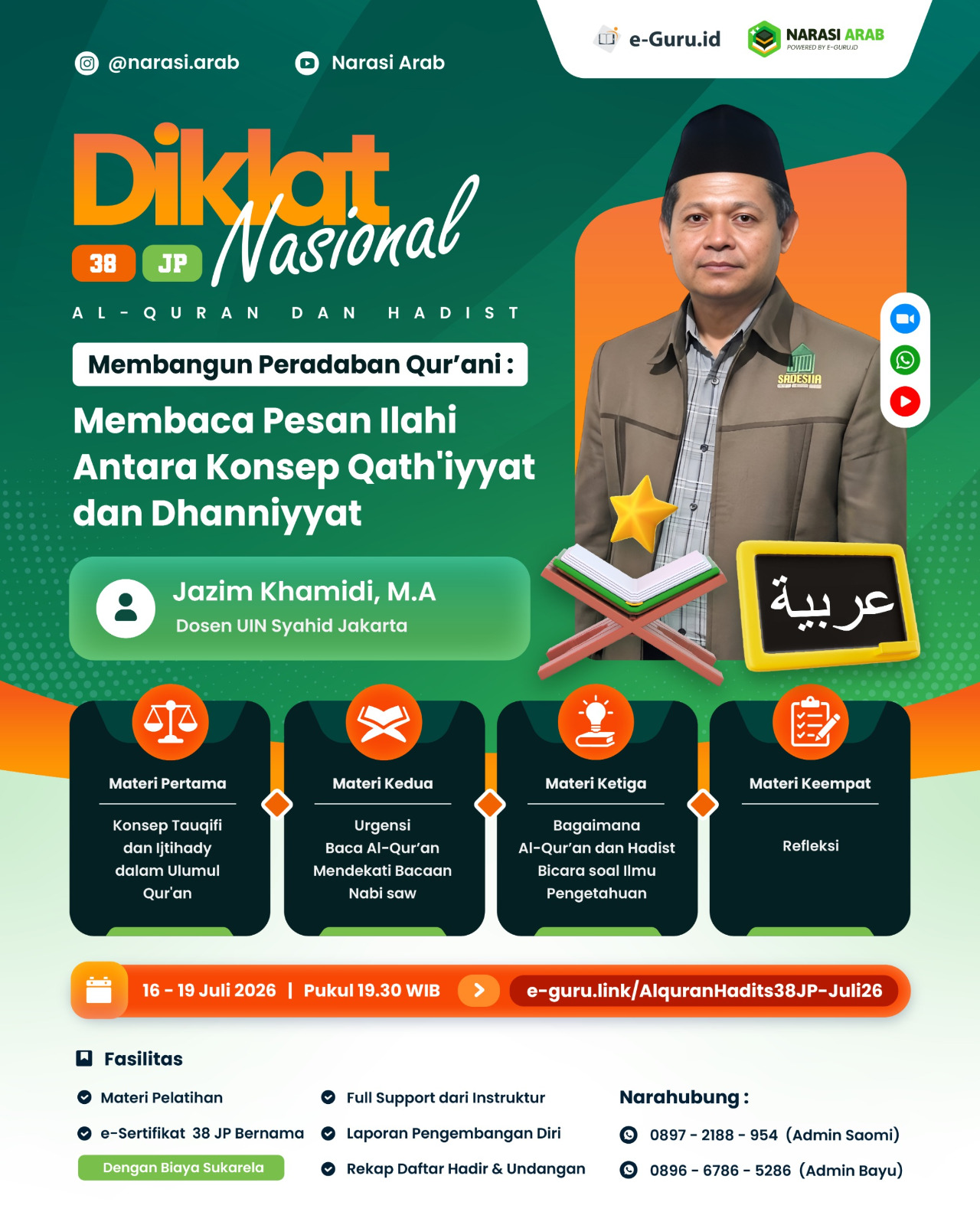 Gambar Pelatihan