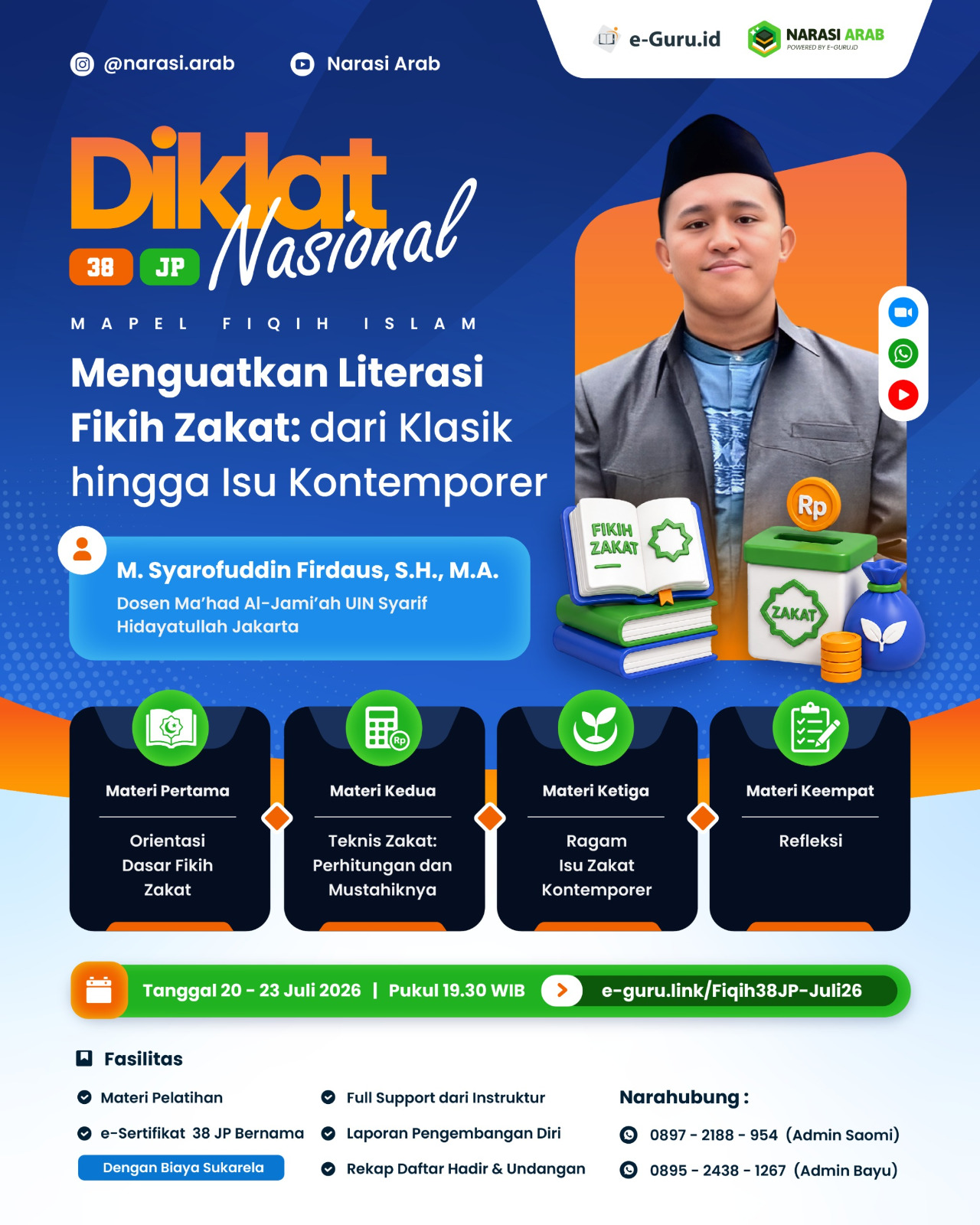 Gambar Pelatihan