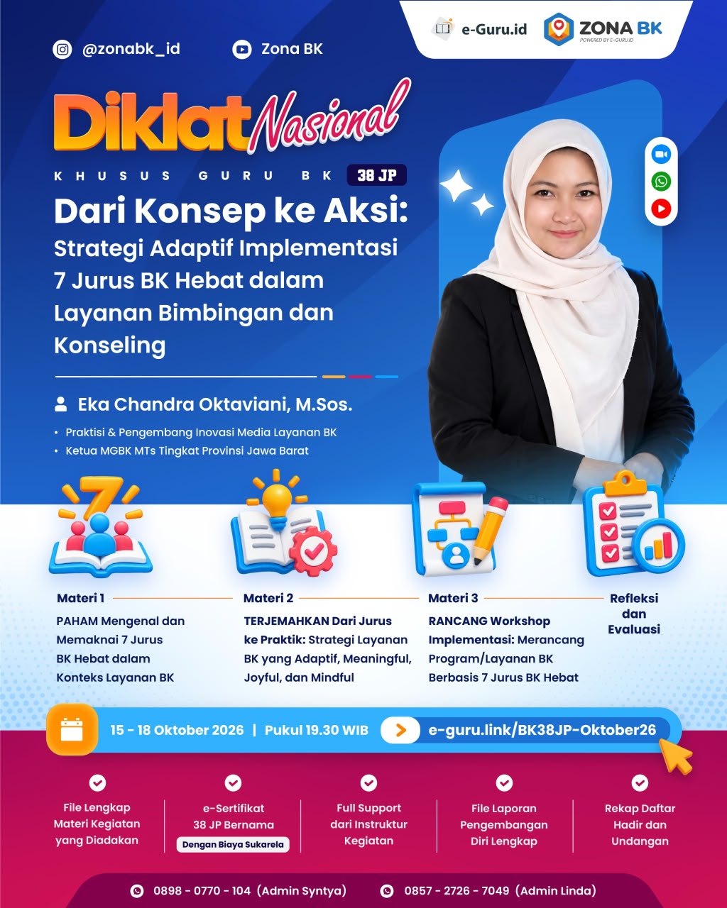 Gambar Pelatihan