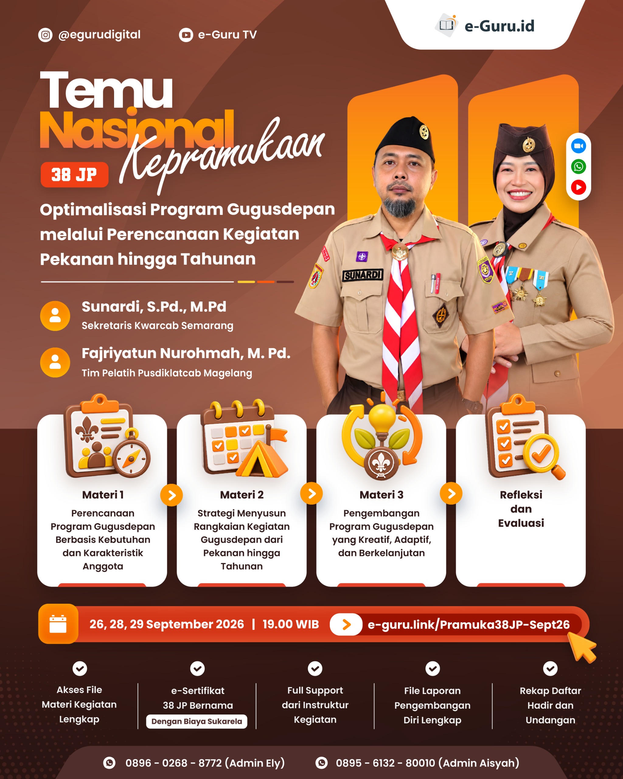 Gambar Pelatihan